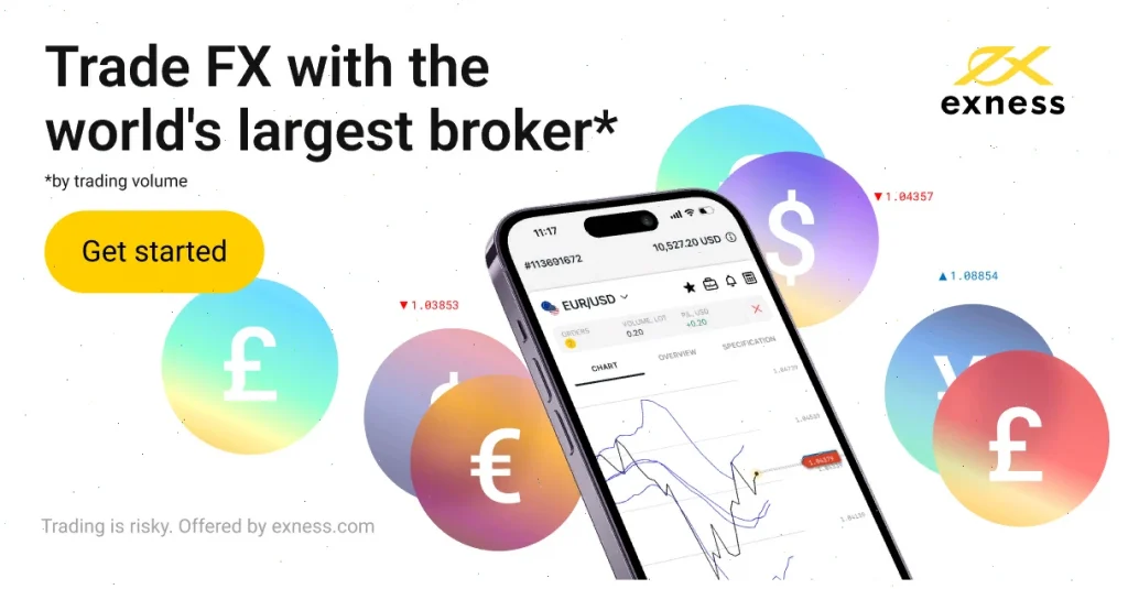 forex exness trading