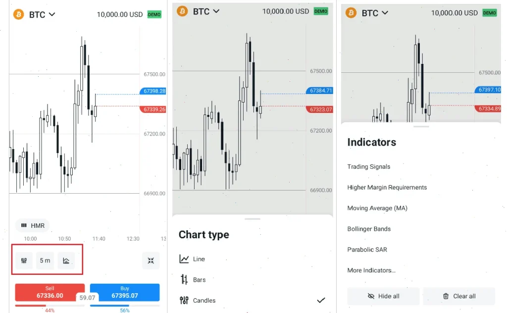 indicators exness apk