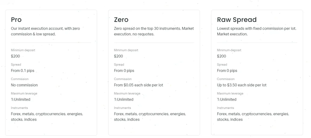 exness professional accounts