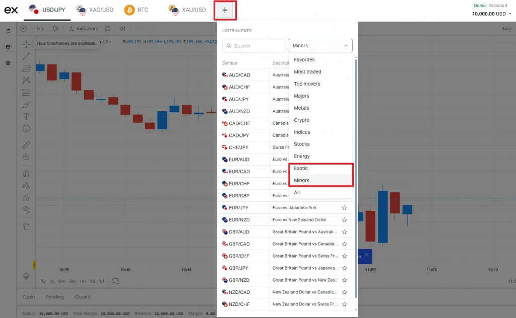 forex trading exness