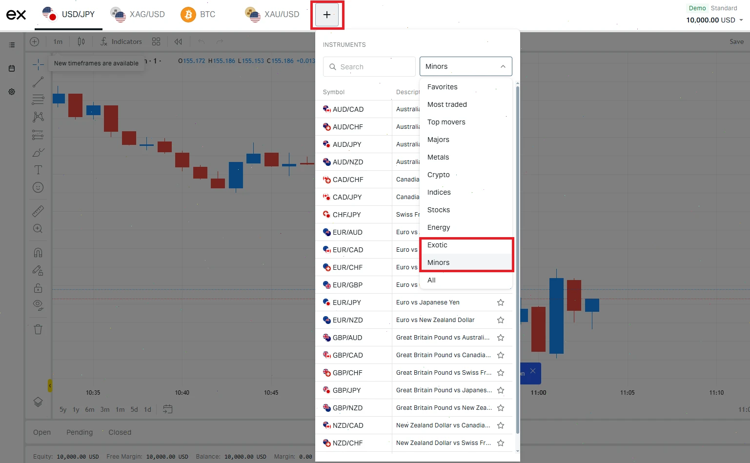 forex trading exness