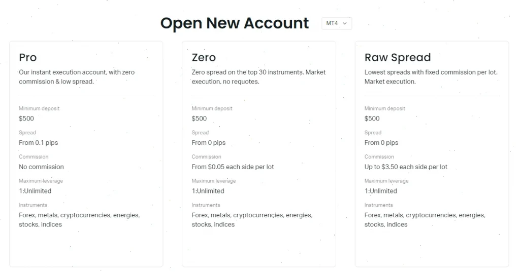 pro accounts exness
