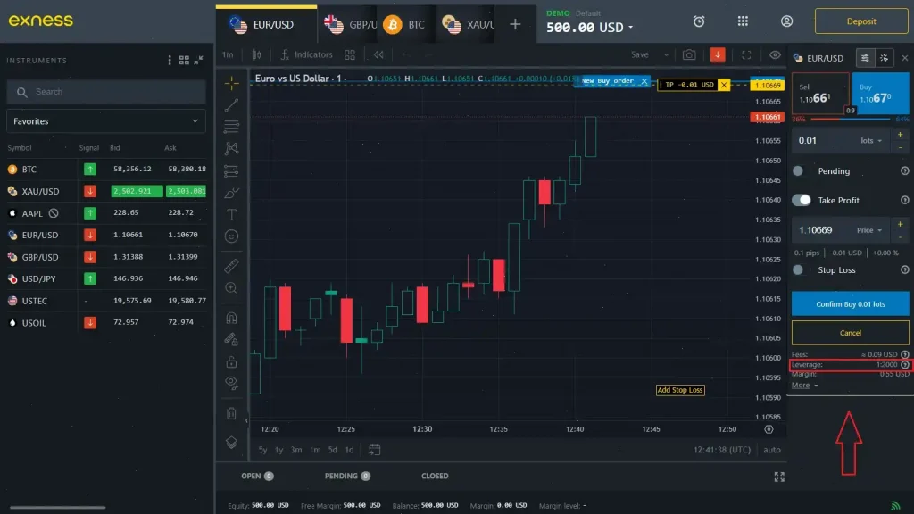 leverage exness